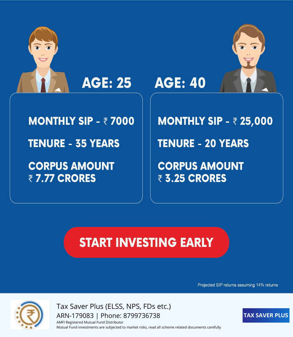 Benefits of starting early | www.taxsaverplus.in