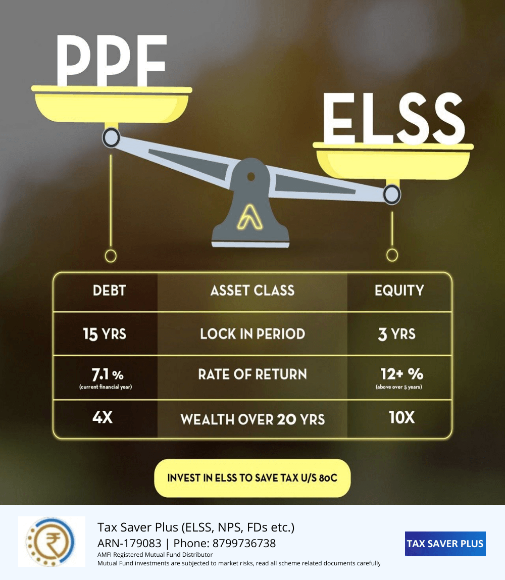 ELSS vs PPF | www.taxsaverplus.in