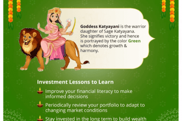 Navaratri 2023 Day 6 | Tax Saver Plus