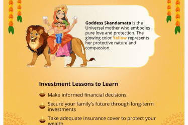 Navaratri Day 5 | Tax Saver Plus