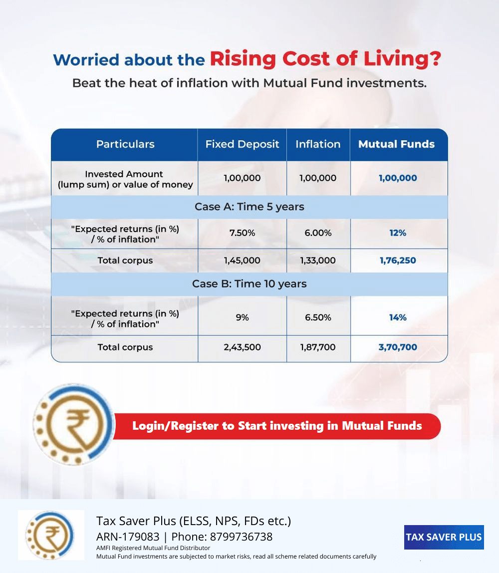 Beat the heat of inflation with Mutual Funds | Tax Saver Plus