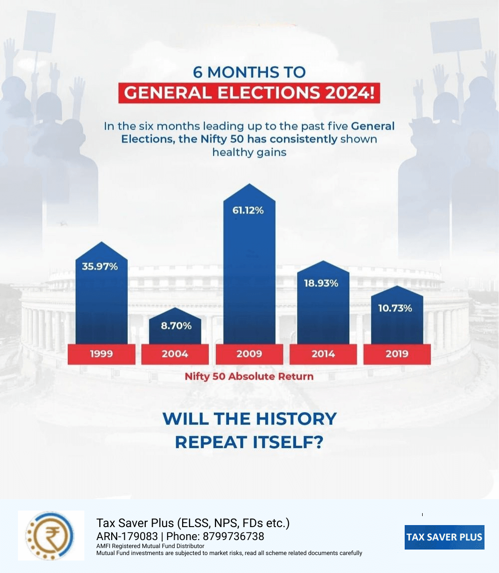 6 Month to General Elections 2024 | Tax Saver Plus