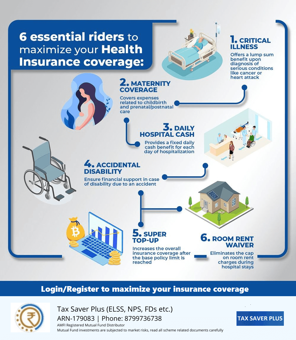 6 essential Riders of Health Insurance | Tax Saver Plus