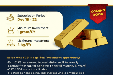 Unlock the Glitters of Investment with SGB 2023-24-1 | Tax Saver Plus