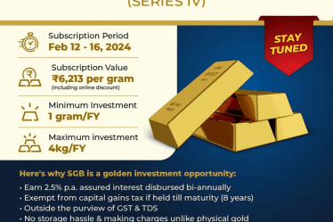 Invest in Gold with SGB (FY 2023-24 Tranche IV) | Tax Saver Plus