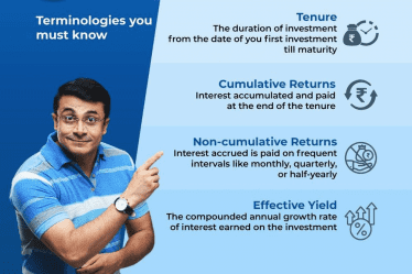 5 terminologies to know in CFD | Tax Saver Plus