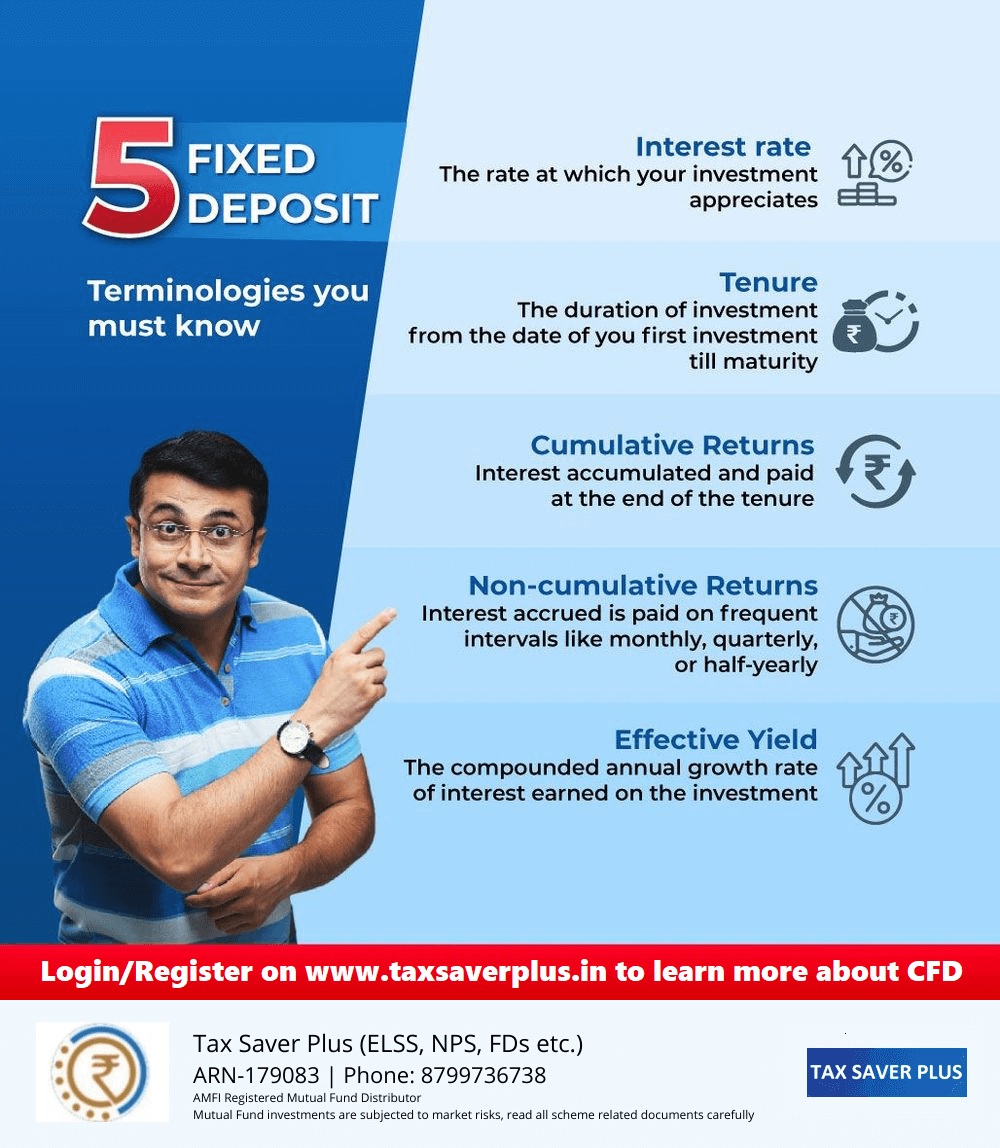 5 terminologies to know in CFD | Tax Saver Plus