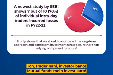 Invest in Mutual Funds | Tax Saver Plus