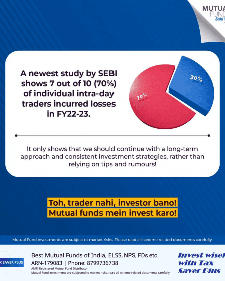 Invest in Mutual Funds | Tax Saver Plus