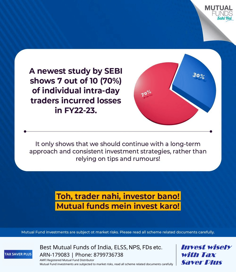 Invest in Mutual Funds | Tax Saver Plus