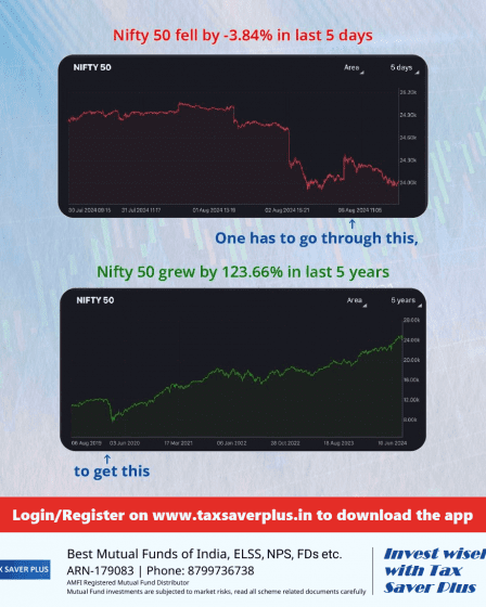 Witness the dip to experience the rise | Tax Saver Plus