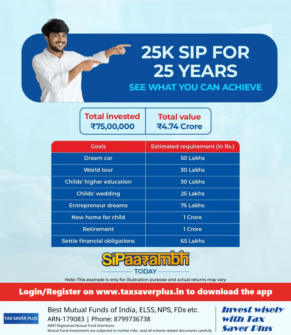 25K SIP for 25 Years | Tax Saver Plus