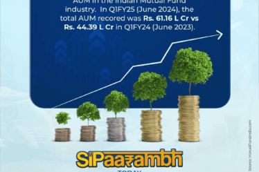 SIPaarambh and grow your wealth with MF | Tax Saver Plus