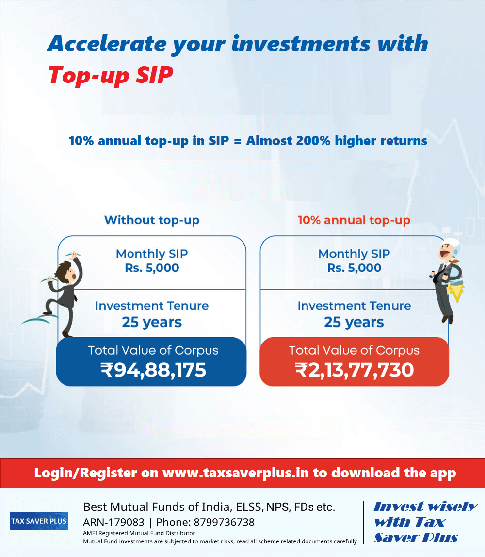 Accelerate your investments with Top-up SIP | Tax Saver Plus