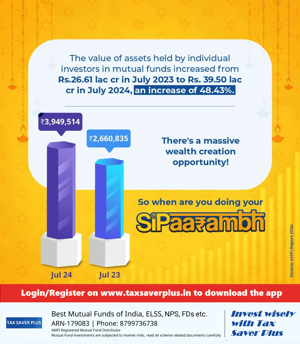 July 23-24 MF AUM growth | Tax Saver Plus