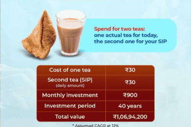 Tea to Crorepati with SIPaarambh | Tax Saver Plus