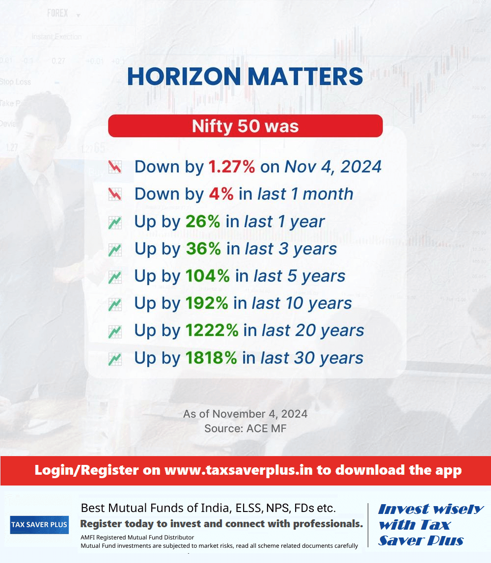 Horizon Matters | Tax Saver Plus