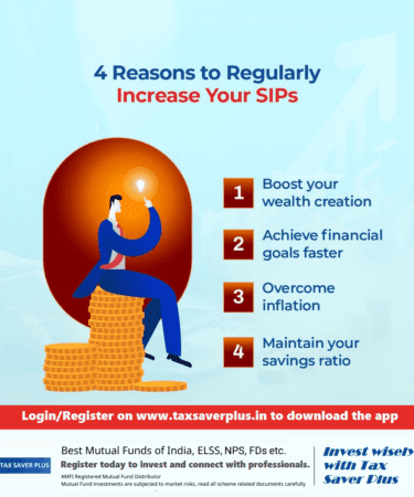 4 Reasons to Regularly Increase SIPs | Tax Saver Plus