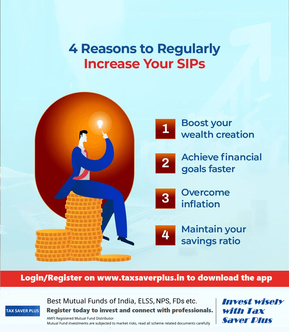 4 Reasons to Regularly Increase SIPs | Tax Saver Plus