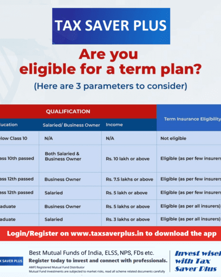 Are you eligible for Term Plan | Tax Saver Plus