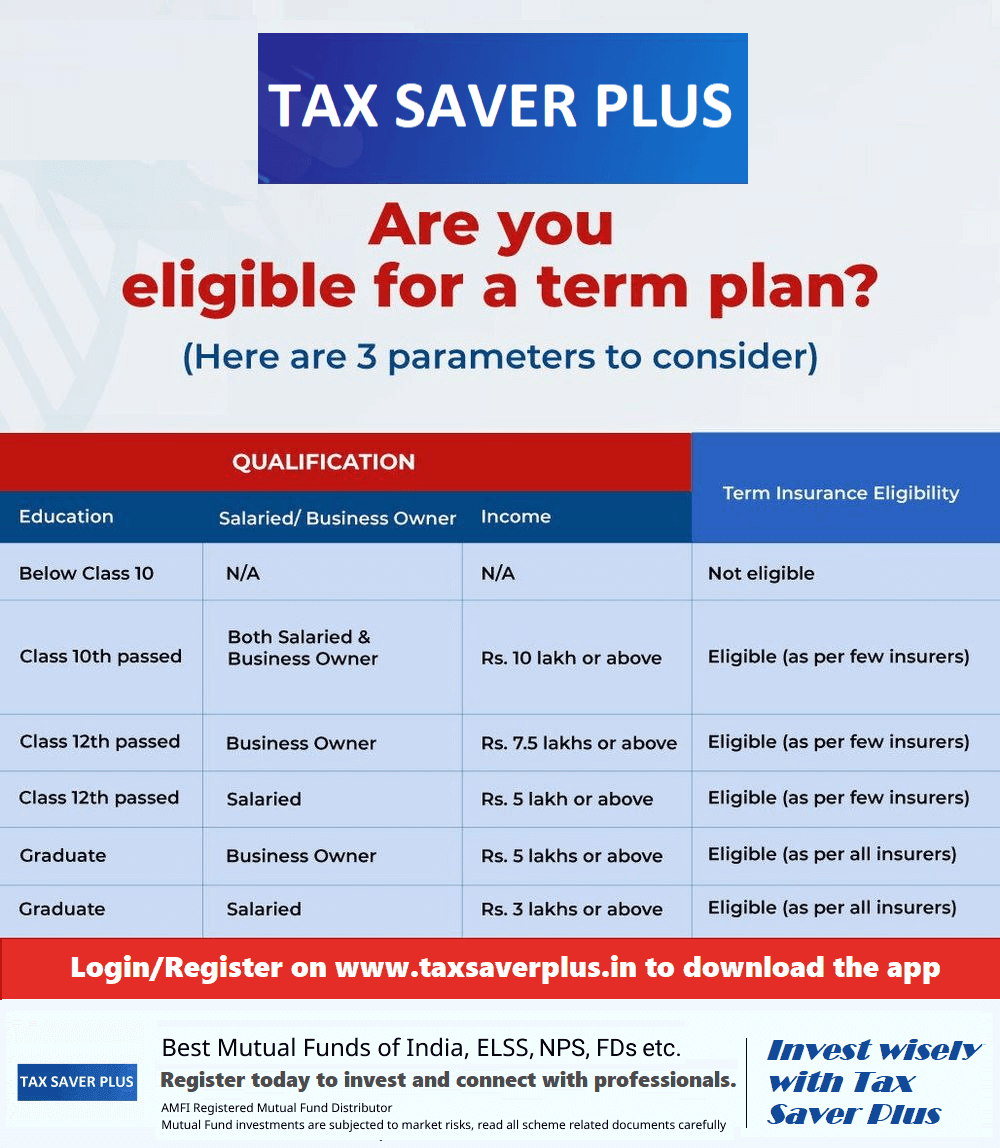 Are you eligible for Term Plan | Tax Saver Plus