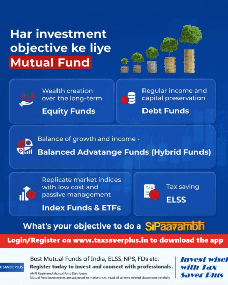 Investment Objective - Mutual Fund | Tax Saver Plus