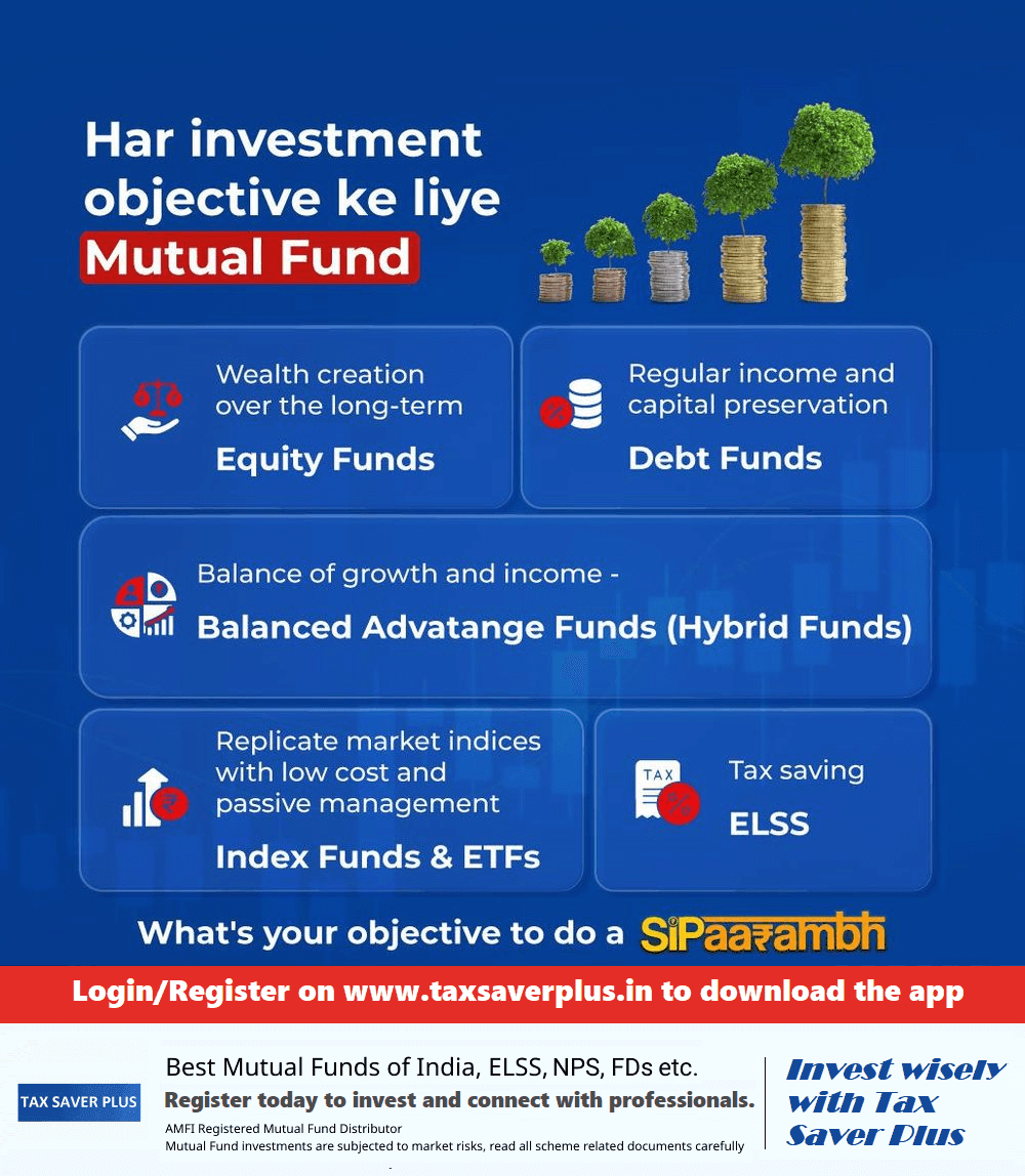 Investment Objective - Mutual Fund | Tax Saver Plus