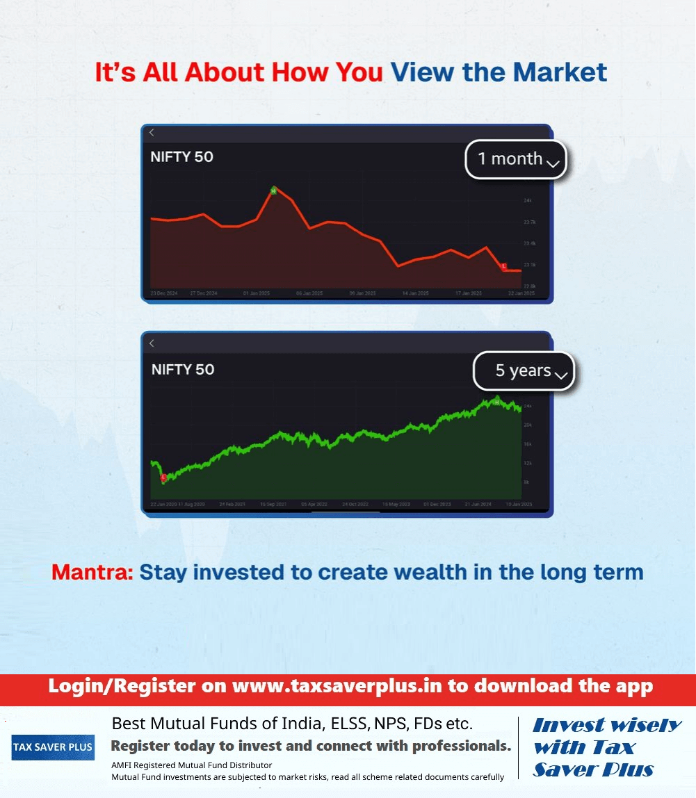 Its All About How You View The Market | Tax Saver Plus