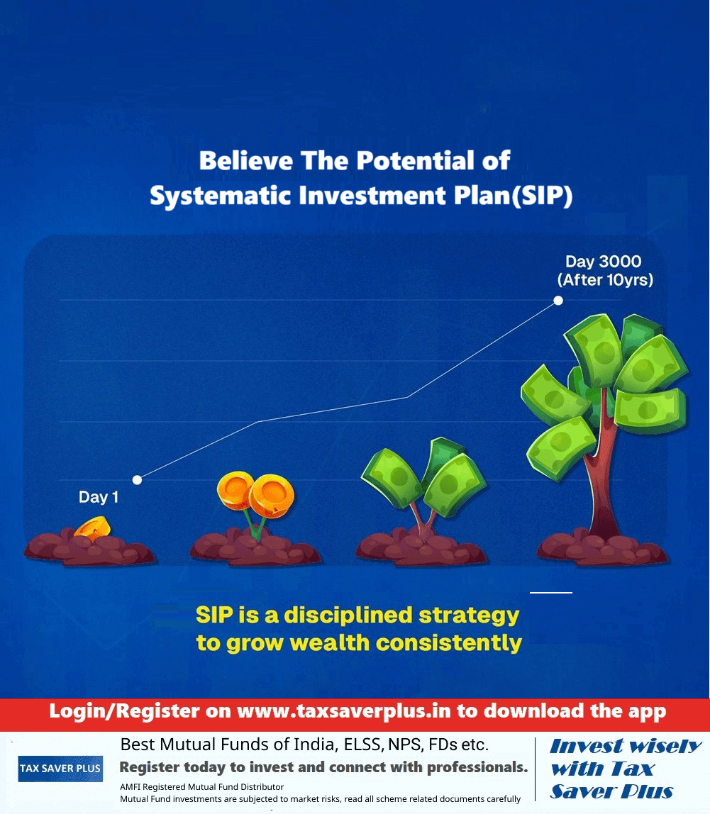 Believe The Potential of SIP | Tax Saver Plus